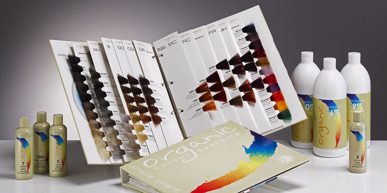 Hair Therapist | Muhammet Usta